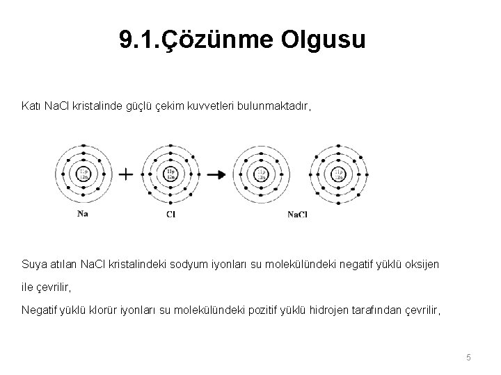 9. 1. Çözünme Olgusu Katı Na. Cl kristalinde güçlü çekim kuvvetleri bulunmaktadır, Suya atılan