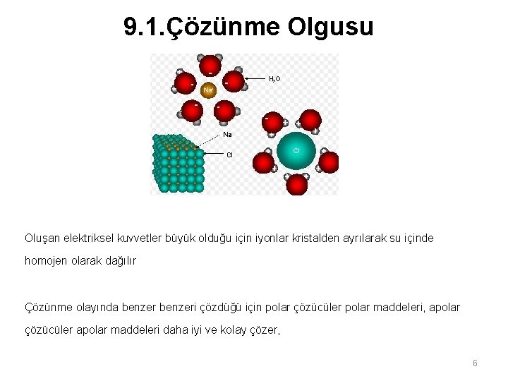 9. 1. Çözünme Olgusu Oluşan elektriksel kuvvetler büyük olduğu için iyonlar kristalden ayrılarak su