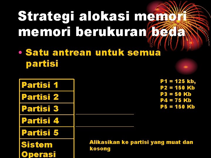 Strategi alokasi memori berukuran beda • Satu antrean untuk semua partisi Partisi 1 Partisi