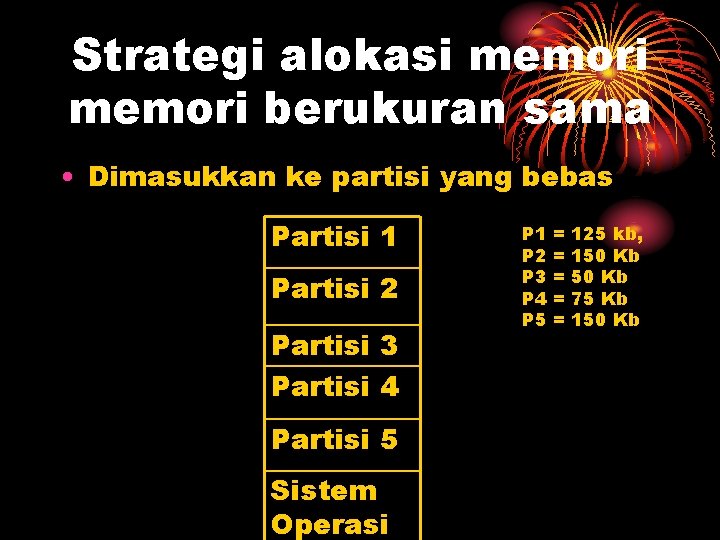 Strategi alokasi memori berukuran sama • Dimasukkan ke partisi yang bebas Partisi 1 Partisi Strategi alokasi memori berukuran sama • Dimasukkan ke partisi yang bebas Partisi 1 Partisi