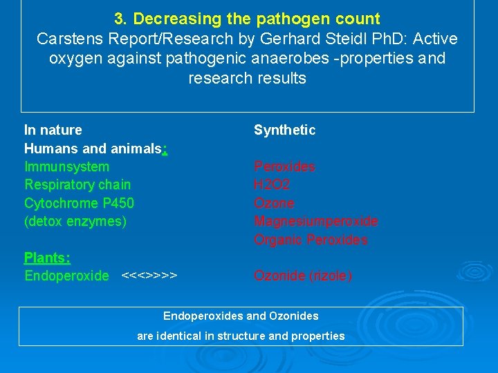 3. Decreasing the pathogen count Carstens Report/Research by Gerhard Steidl Ph. D: Active oxygen 3. Decreasing the pathogen count Carstens Report/Research by Gerhard Steidl Ph. D: Active oxygen