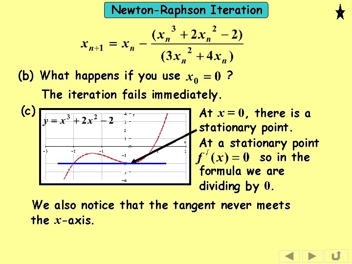 Newton-Raphson Iteration (b) What happens if you use (c) ? The iteration fails immediately.