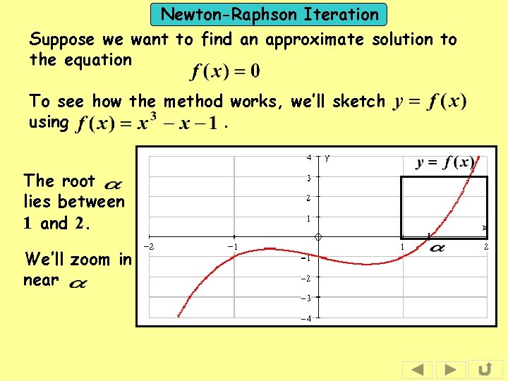 Newton-Raphson Iteration Suppose we want to find an approximate solution to the equation To