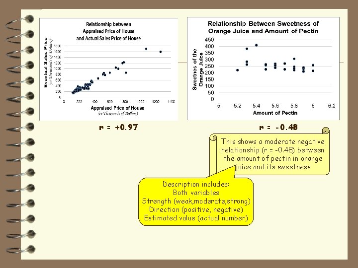 r = +0. 97 r = -0. 48 This shows a moderate negative relationship