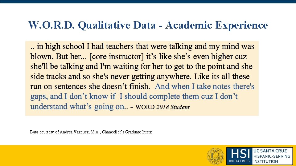 W. O. R. D. Qualitative Data - Academic Experience Data courtesy of Andrea Vazquez, W. O. R. D. Qualitative Data - Academic Experience Data courtesy of Andrea Vazquez,