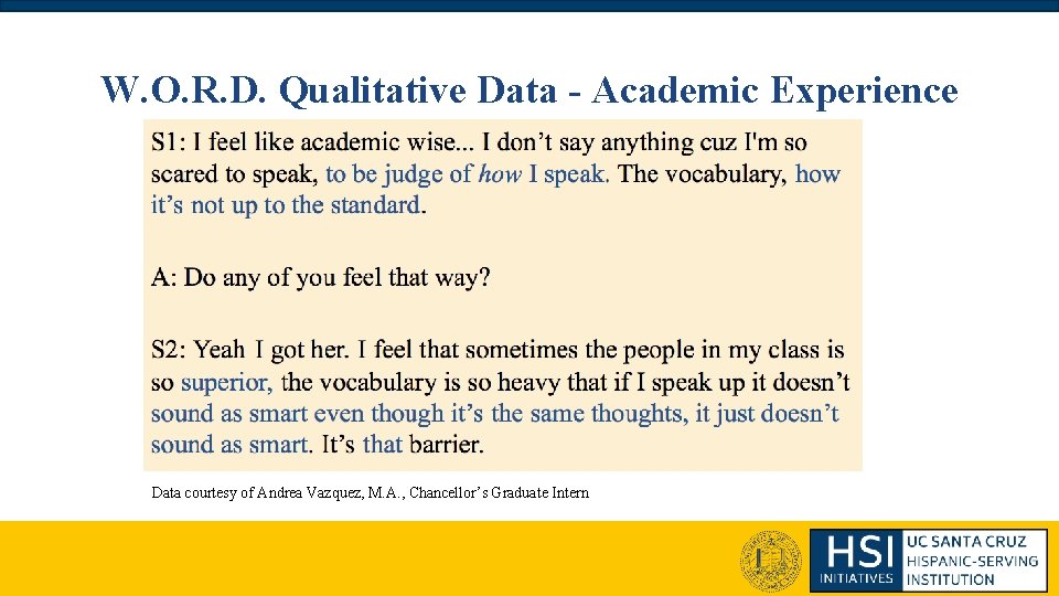 W. O. R. D. Qualitative Data - Academic Experience Data courtesy of Andrea Vazquez, W. O. R. D. Qualitative Data - Academic Experience Data courtesy of Andrea Vazquez,