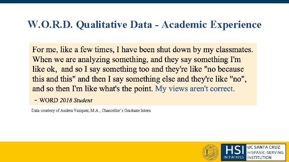 W. O. R. D. Qualitative Data - Academic Experience Data courtesy of Andrea Vazquez, W. O. R. D. Qualitative Data - Academic Experience Data courtesy of Andrea Vazquez,