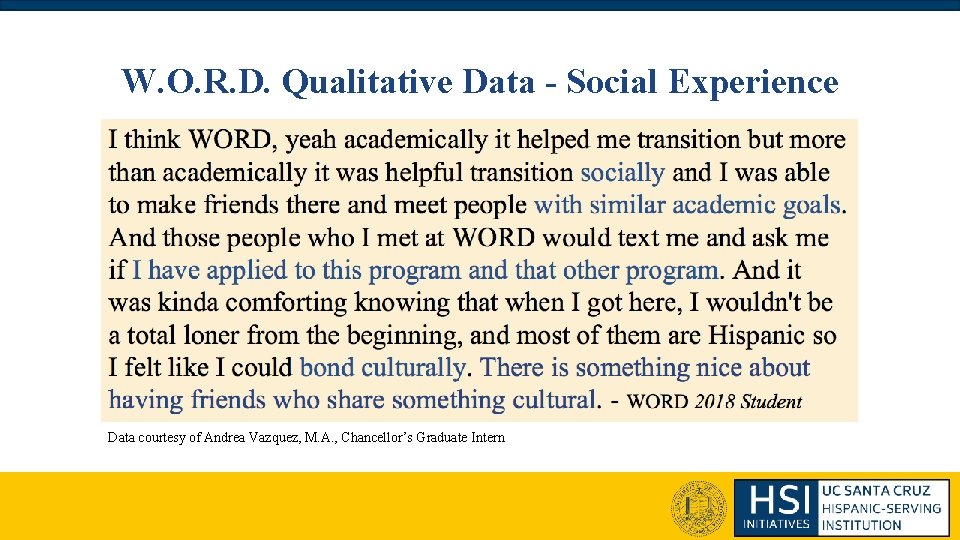 W. O. R. D. Qualitative Data - Social Experience Data courtesy of Andrea Vazquez, W. O. R. D. Qualitative Data - Social Experience Data courtesy of Andrea Vazquez,