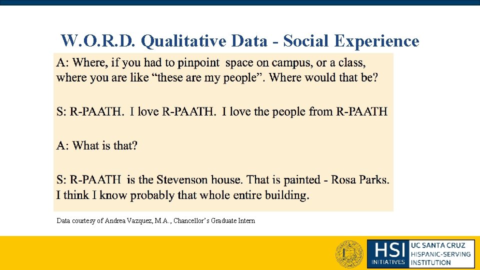 W. O. R. D. Qualitative Data - Social Experience Data courtesy of Andrea Vazquez, W. O. R. D. Qualitative Data - Social Experience Data courtesy of Andrea Vazquez,