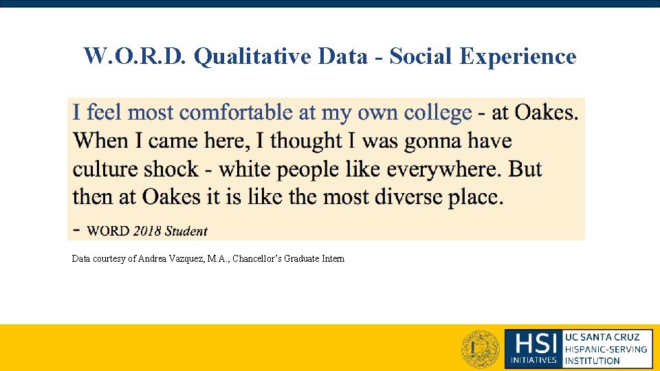 W. O. R. D. Qualitative Data - Social Experience Data courtesy of Andrea Vazquez, W. O. R. D. Qualitative Data - Social Experience Data courtesy of Andrea Vazquez,