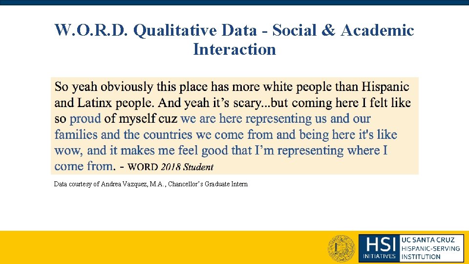 W. O. R. D. Qualitative Data - Social & Academic Interaction Data courtesy of W. O. R. D. Qualitative Data - Social & Academic Interaction Data courtesy of