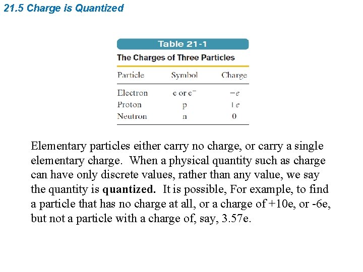 21. 5 Charge is Quantized Elementary particles either carry no charge, or carry a