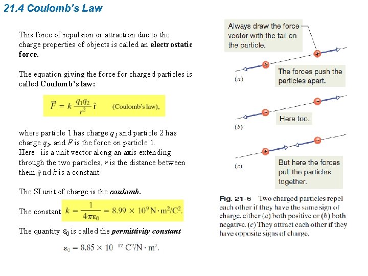21. 4 Coulomb’s Law This force of repulsion or attraction due to the charge
