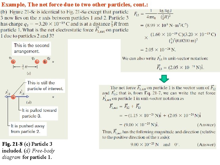 Example, The net force due to two other particles, cont. : Fig. 21 -8