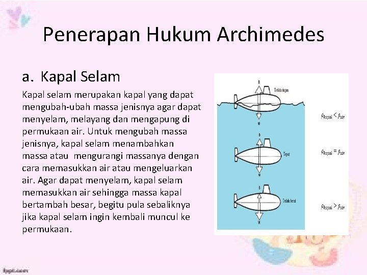 Penerapan Hukum Archimedes a. Kapal Selam Kapal selam merupakan kapal yang dapat mengubah-ubah massa