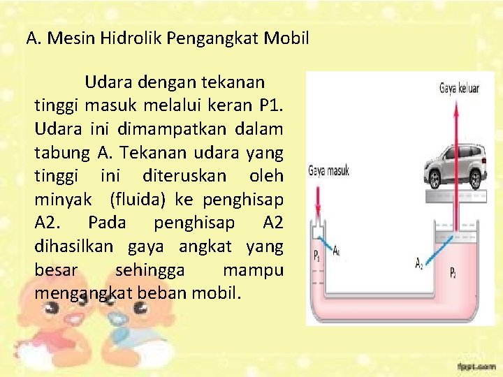 A. Mesin Hidrolik Pengangkat Mobil Udara dengan tekanan tinggi masuk melalui keran P 1.