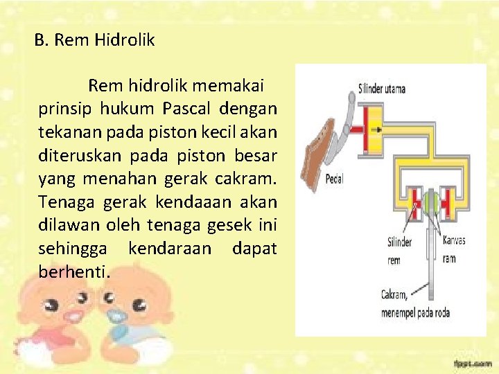 B. Rem Hidrolik Rem hidrolik memakai prinsip hukum Pascal dengan tekanan pada piston kecil