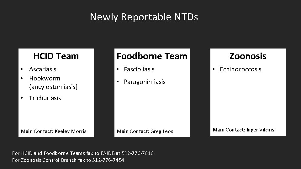 Newly Reportable NTDs HCID Team • Ascariasis • Hookworm (ancylostomiasis) Foodborne Team • Fascioliasis