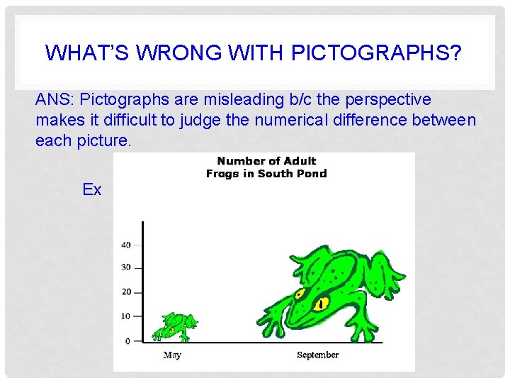 WHAT’S WRONG WITH PICTOGRAPHS? ANS: Pictographs are misleading b/c the perspective makes it difficult WHAT’S WRONG WITH PICTOGRAPHS? ANS: Pictographs are misleading b/c the perspective makes it difficult