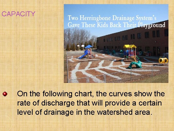 CAPACITY On the following chart, the curves show the rate of discharge that will