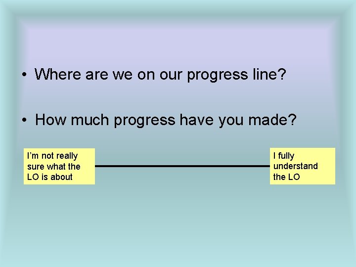  • Where are we on our progress line? • How much progress have