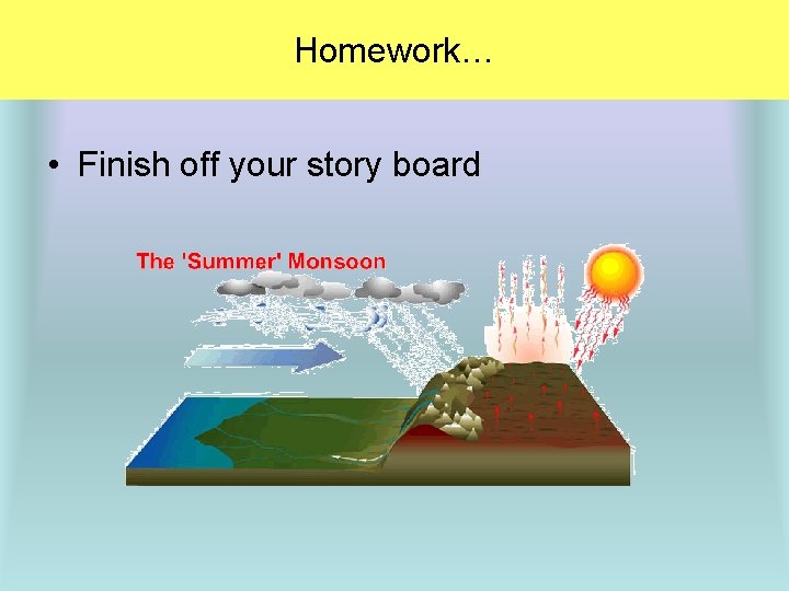 Homework… • Finish off your story board 