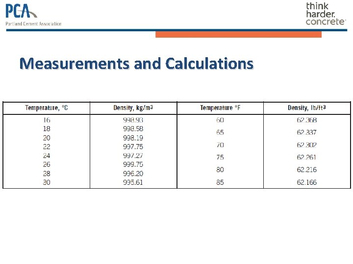 Measurements and Calculations Measurements and Calculations