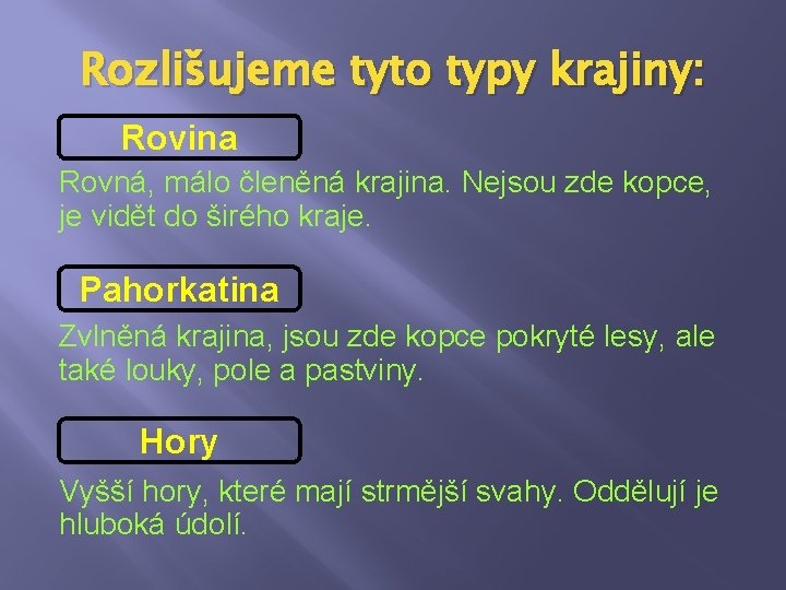 Rozlišujeme tyto typy krajiny: Rovina Rovná, málo členěná krajina. Nejsou zde kopce, je vidět