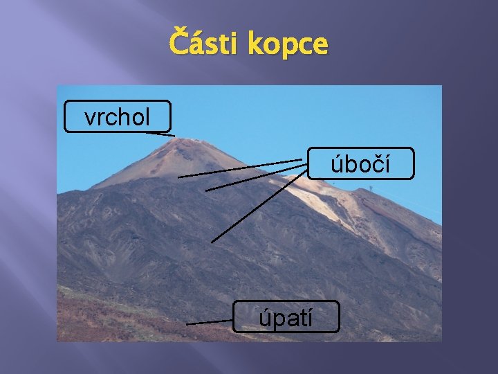 Části kopce vrchol úbočí úpatí 