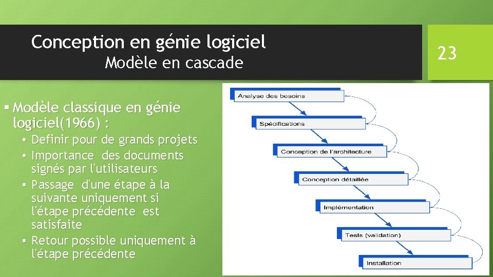 Conception en génie logiciel Modèle en cascade § Modèle classique en génie logiciel(1966) :