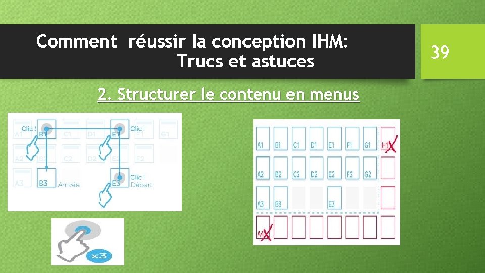 Comment réussir la conception IHM: Trucs et astuces 2. Structurer le contenu en menus