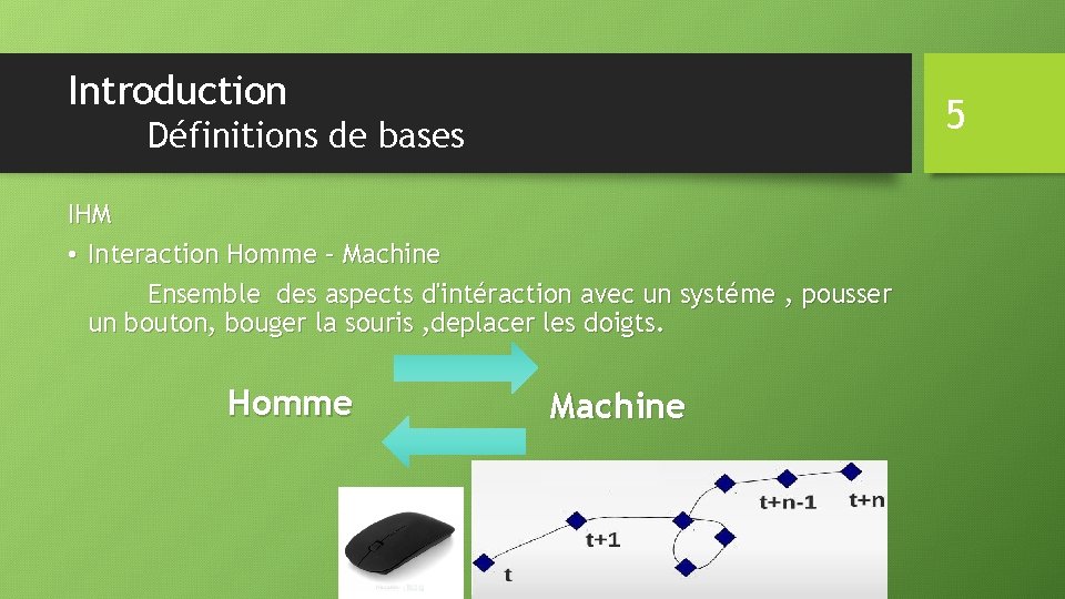 Introduction 5 Définitions de bases IHM • Interaction Homme – Machine Ensemble des aspects