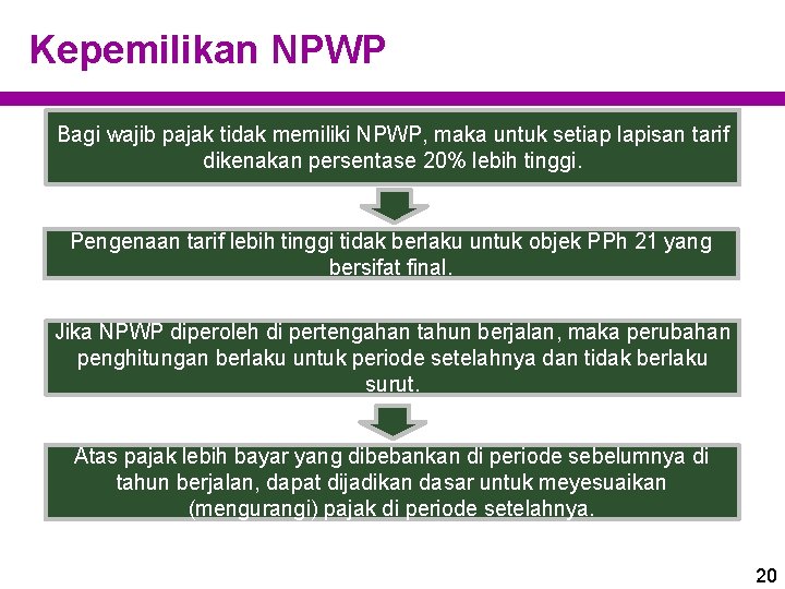 Kepemilikan NPWP Bagi wajib pajak tidak memiliki NPWP, maka untuk setiap lapisan tarif dikenakan