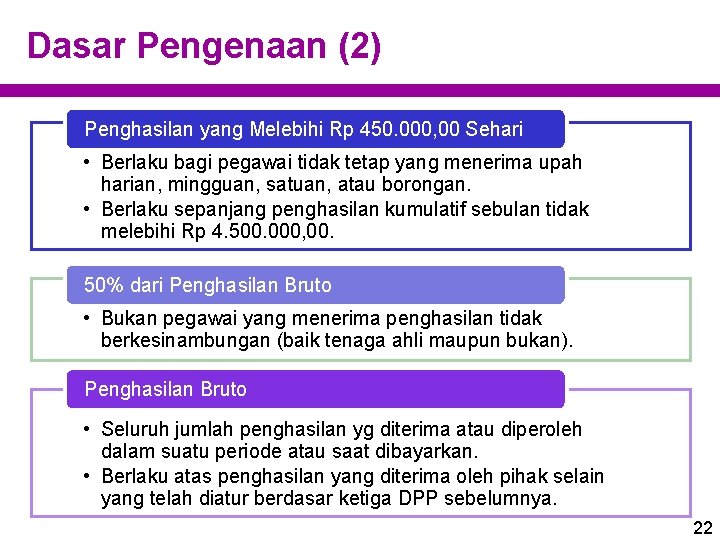 Dasar Pengenaan (2) Penghasilan yang Melebihi Rp 450. 000, 00 Sehari • Berlaku bagi