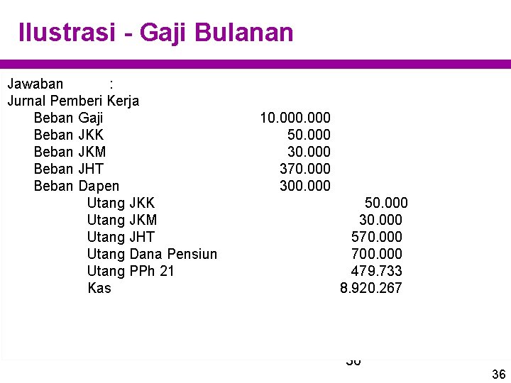 Ilustrasi - Gaji Bulanan Jawaban : Jurnal Pemberi Kerja Beban Gaji Beban JKK Beban
