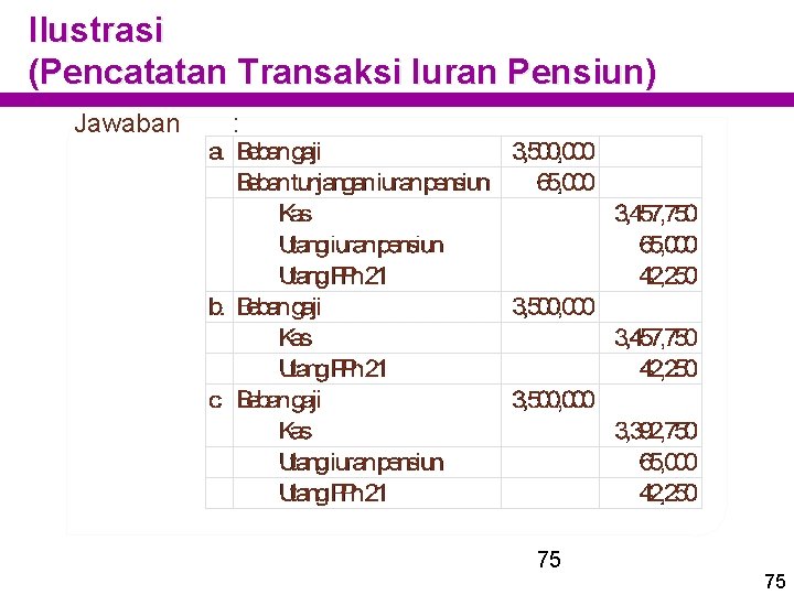 Ilustrasi (Pencatatan Transaksi Iuran Pensiun) Jawaban : 75 75 