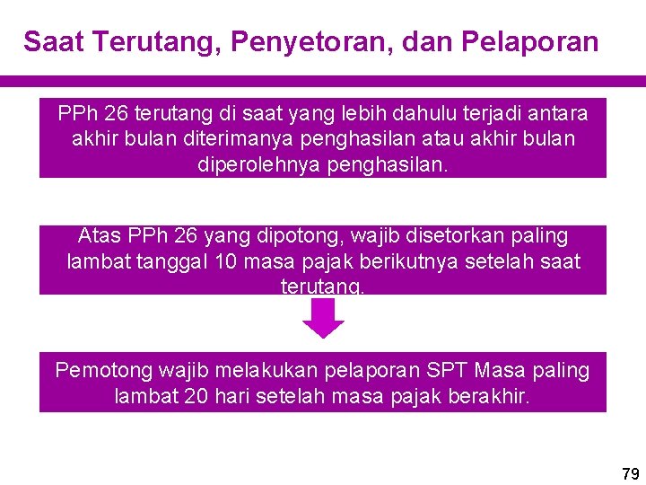 Saat Terutang, Penyetoran, dan Pelaporan PPh 26 terutang di saat yang lebih dahulu terjadi