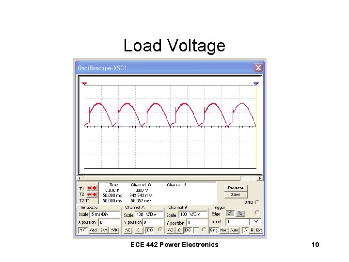Load Voltage ECE 442 Power Electronics 10 