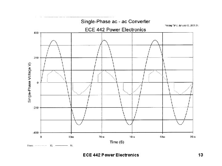 ECE 442 Power Electronics 13 
