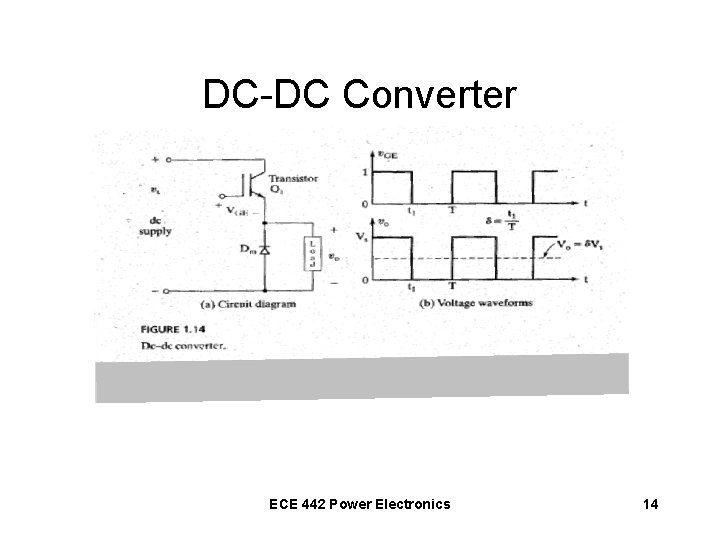 DC-DC Converter ECE 442 Power Electronics 14 