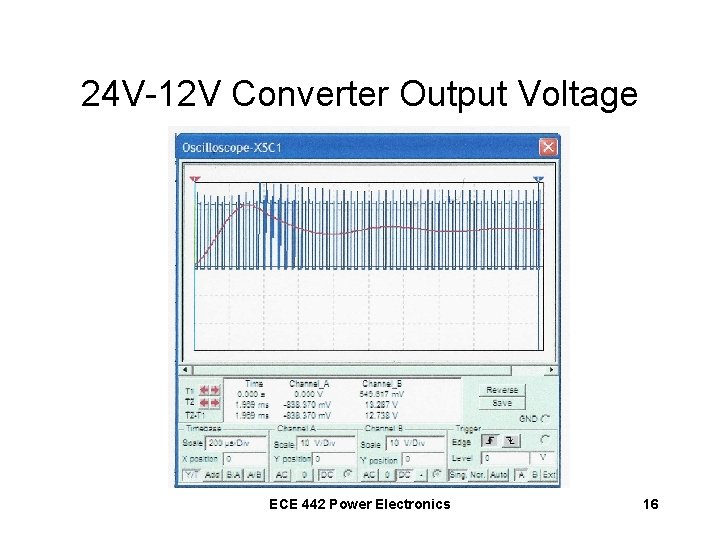 24 V-12 V Converter Output Voltage ECE 442 Power Electronics 16 