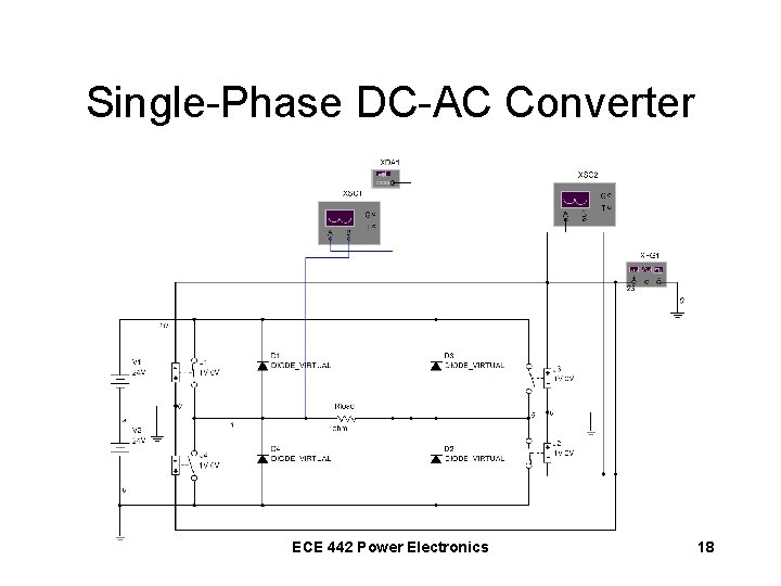 Single-Phase DC-AC Converter ECE 442 Power Electronics 18 