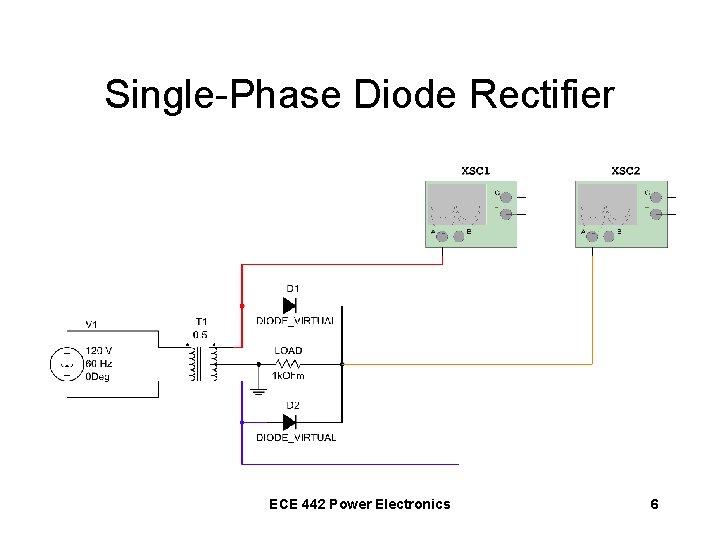 Single-Phase Diode Rectifier ECE 442 Power Electronics 6 