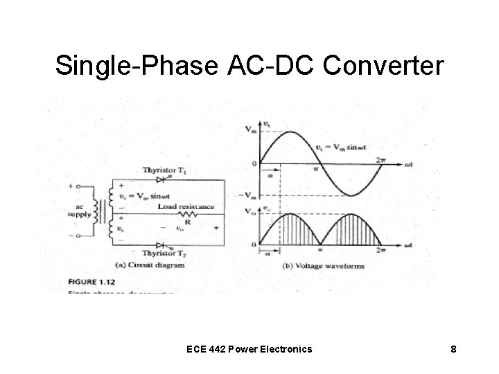 Single-Phase AC-DC Converter ECE 442 Power Electronics 8 