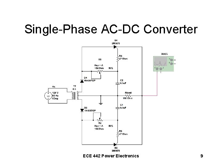 Single-Phase AC-DC Converter ECE 442 Power Electronics 9 