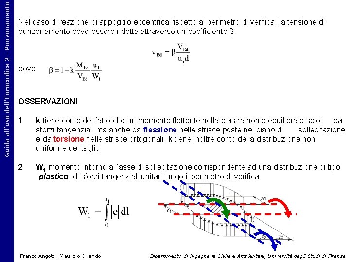 Guida all’uso dell’Eurocodice 2 - Punzonamento Nel caso di reazione di appoggio eccentrica rispetto