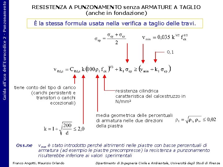 Guida all’uso dell’Eurocodice 2 - Punzonamento RESISTENZA A PUNZONAMENTO senza ARMATURE A TAGLIO (anche