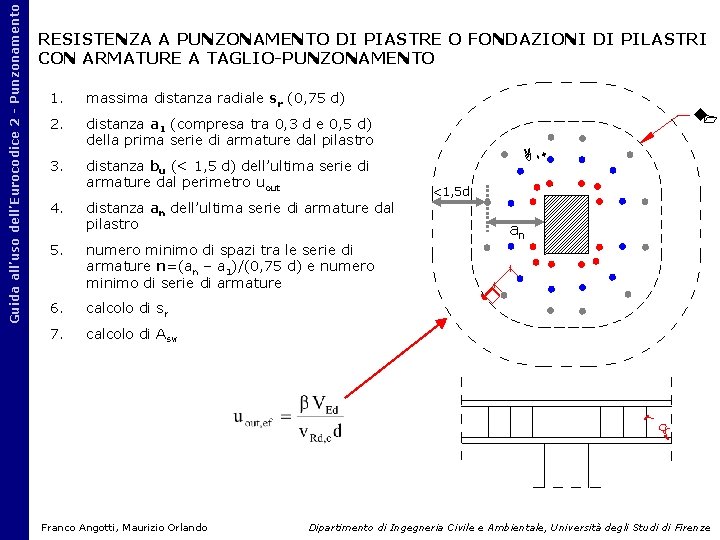 1. massima distanza radiale sr (0, 75 d) 2. distanza a 1 (compresa tra