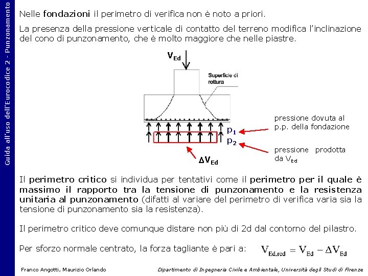 Guida all’uso dell’Eurocodice 2 - Punzonamento Nelle fondazioni il perimetro di verifica non è