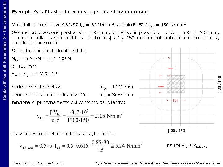 Guida all’uso dell’Eurocodice 2 - Punzonamento Esempio 9. 1. Pilastro interno soggetto a sforzo